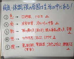 壁のボード